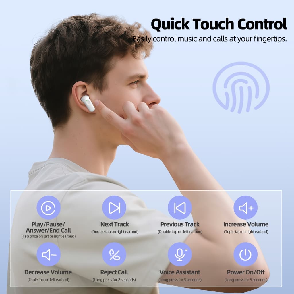 GOOJODOQ J233 หูฟังบลูทูธ หูฟัง Bluetooth 5.3 เสียงคุณภาพสูง ควบคุมสัมผัส Type C หูฟังไร้สาย รูปที่ 7