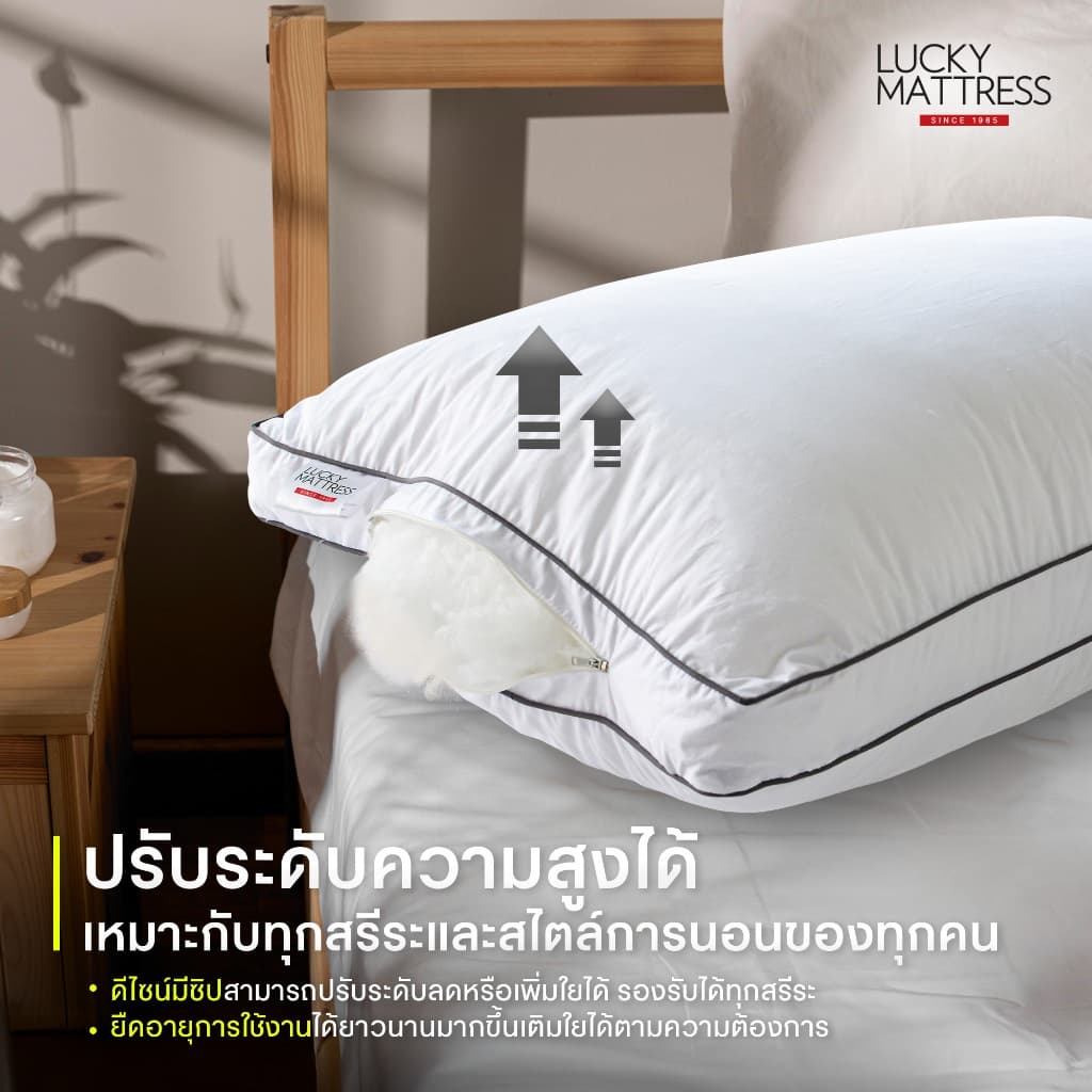 LUCKY mattress หมอนหนุน HOTEL SMART PILLOW เส้นใย MICROGEL CLOUDSPRING รูปที่ 3