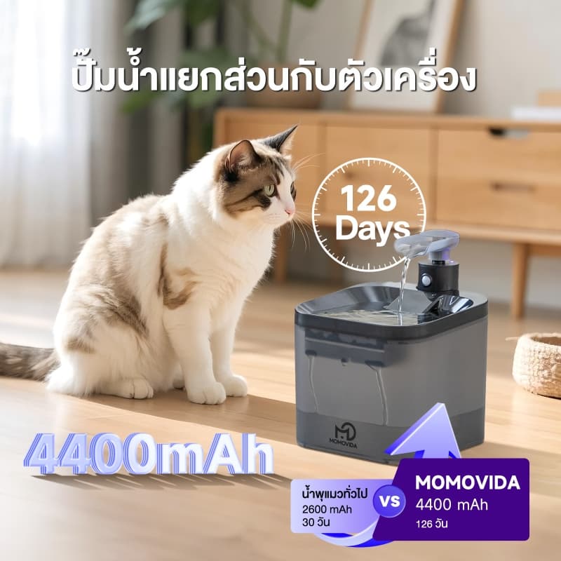 MOMOVIDA น้ำพุแมวอัตโนมัติ น้ำพุแมวไร้สาย 4400mAh ความจุ 2.2 ลิตรปลอดภัยไร้เสียงรบกวน ระบบเซนเซอร์ รุ่น PW-1 รูปที่ 3