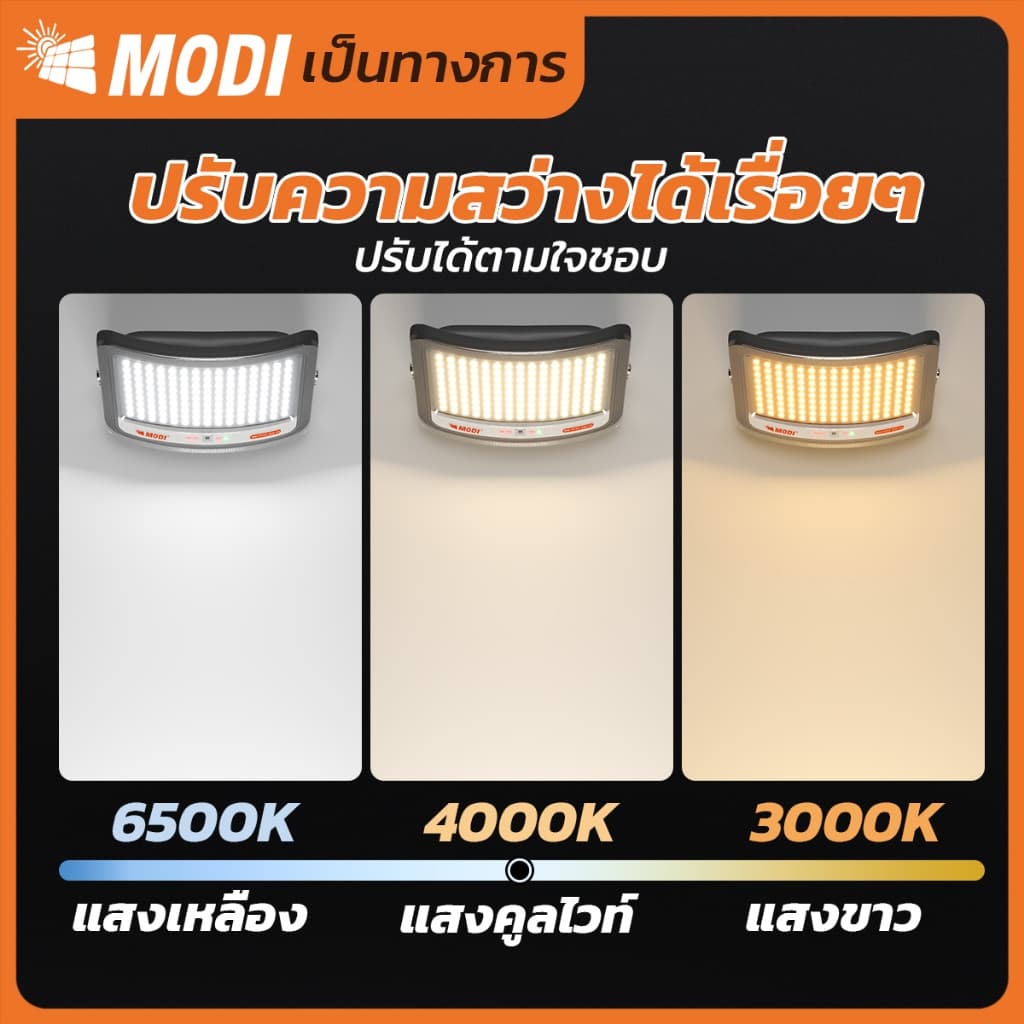 MODI ไฟสปอตไลท์โซล่าเซลล์ 200W เปิดได้ 3 แสง ระดับกันน้ำIP65 ระบบสว่างค้าง ไฟพลังงานแสงอาทิตย์ รูปที่ 3