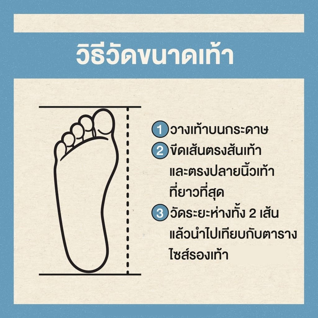 สินค้าตัวใหม่!! PUPPA รองเท้าแตะฟองน้ำ แบบ 2 สี รองเท้าแตะทนทาน ใส่สบาย - AONE รูปที่ 5