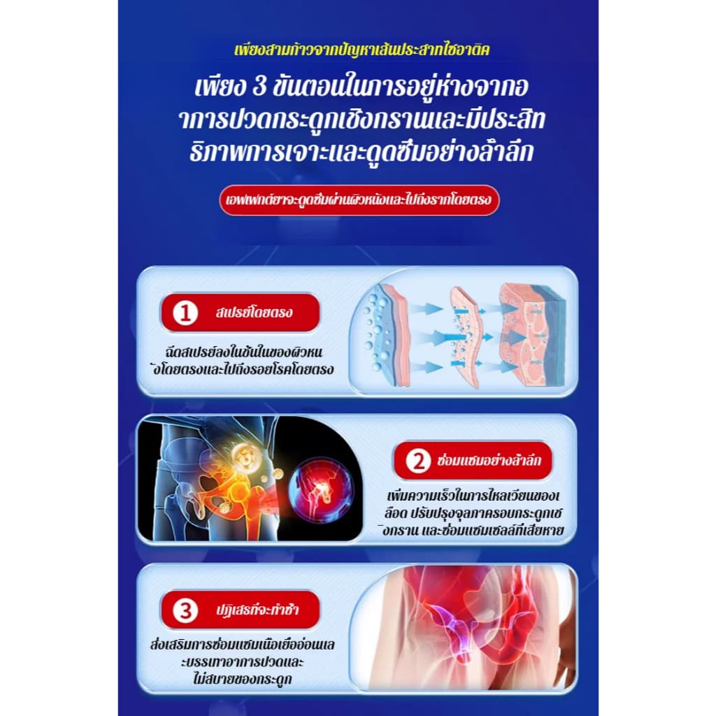 สูตรหลอดสีดำ เจลบำรุงเอ็นของเราช่วยบรรเทาอาการปวดกล้ามเนื้อและเอ็นได้อย่างตรงจุด บรรเทาอาการปวด 20ml รูปที่ 6