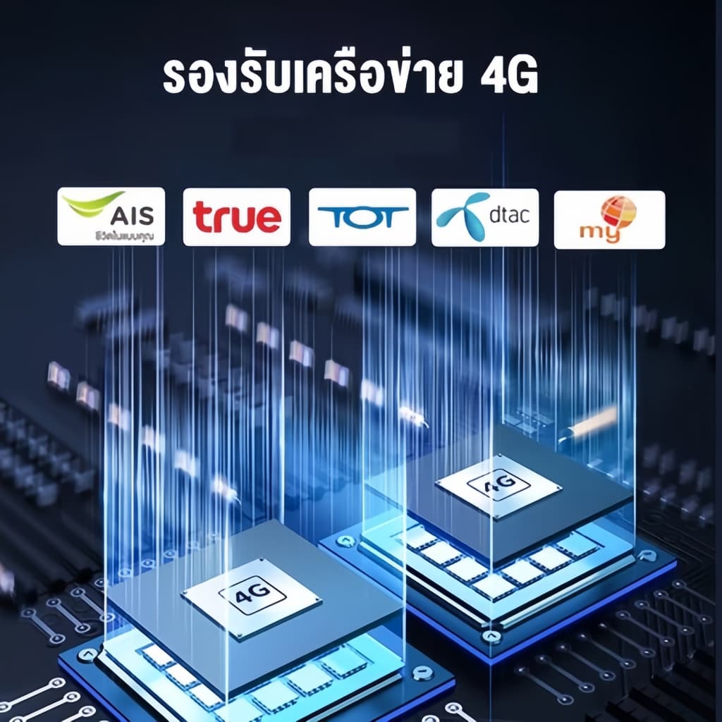 เร้าเตอร์ใส่ซิม เราเตอร์ 4G/5G Router wifi 300 Mbps 2.4Ghz ใช้ได้กับซิมทุกเครือข่าย เสียบใช้เลย รูปที่ 5
