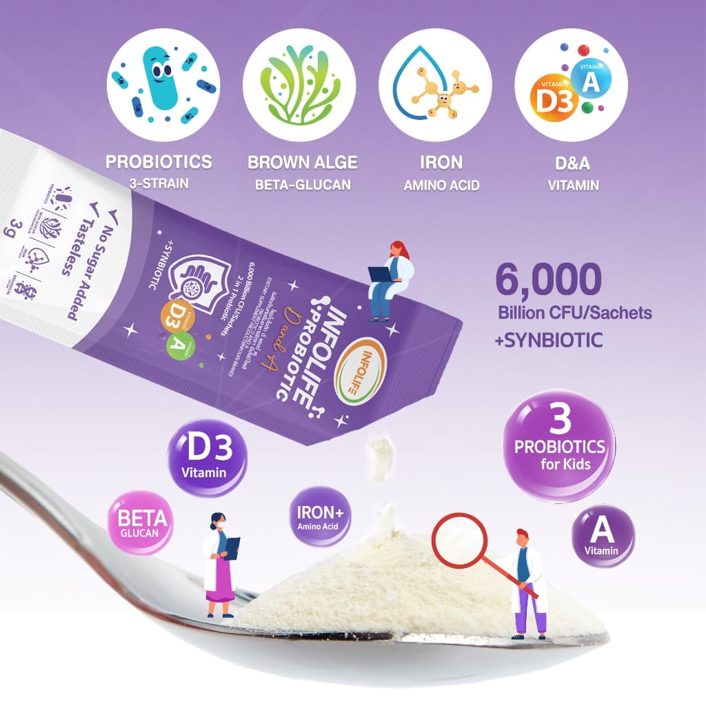 Infolife Probiotic D&A จุลินทรีย์สายพันธุ์นมแม่ อาหารเสริมสำหรับเด็ก อินโฟว์ไลฟ์ ไฟเบอร์เด็ก รูปที่ 3
