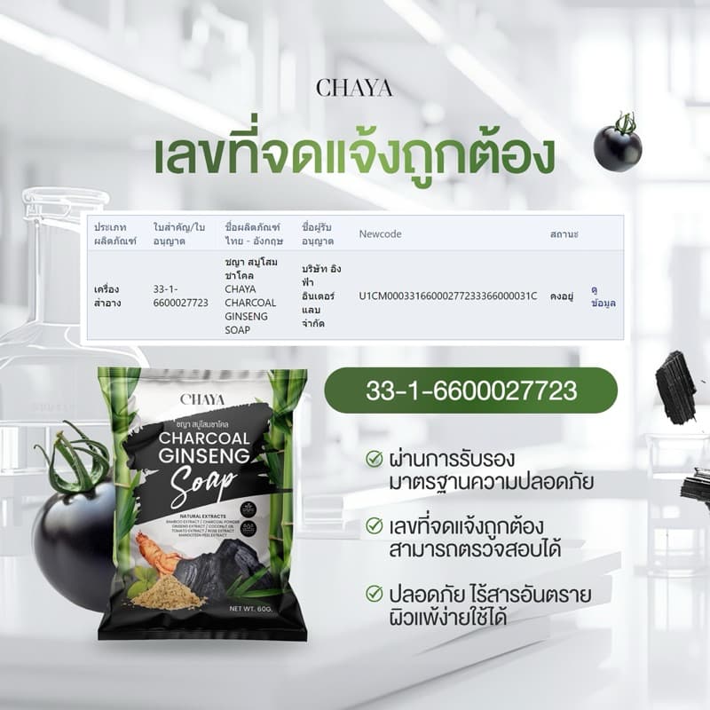 สบู่โสมชาโคล ดีท็อกซ์ผิว แก้คัน ลดสิว By.ชญา รูปที่ 3