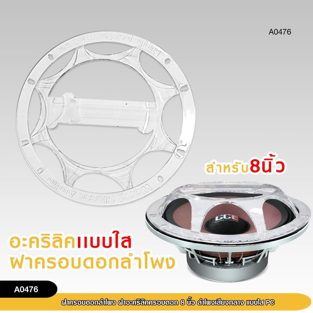98autoshopฝาครอบดอกลำโพง ฝาอะคิริลิคครอบ 6.5นิ้ว- 8 นิ้ว ลำโพงเสียงกลาง แบบใส PC สามารถเลือกขนาดได้ รูปที่ 2