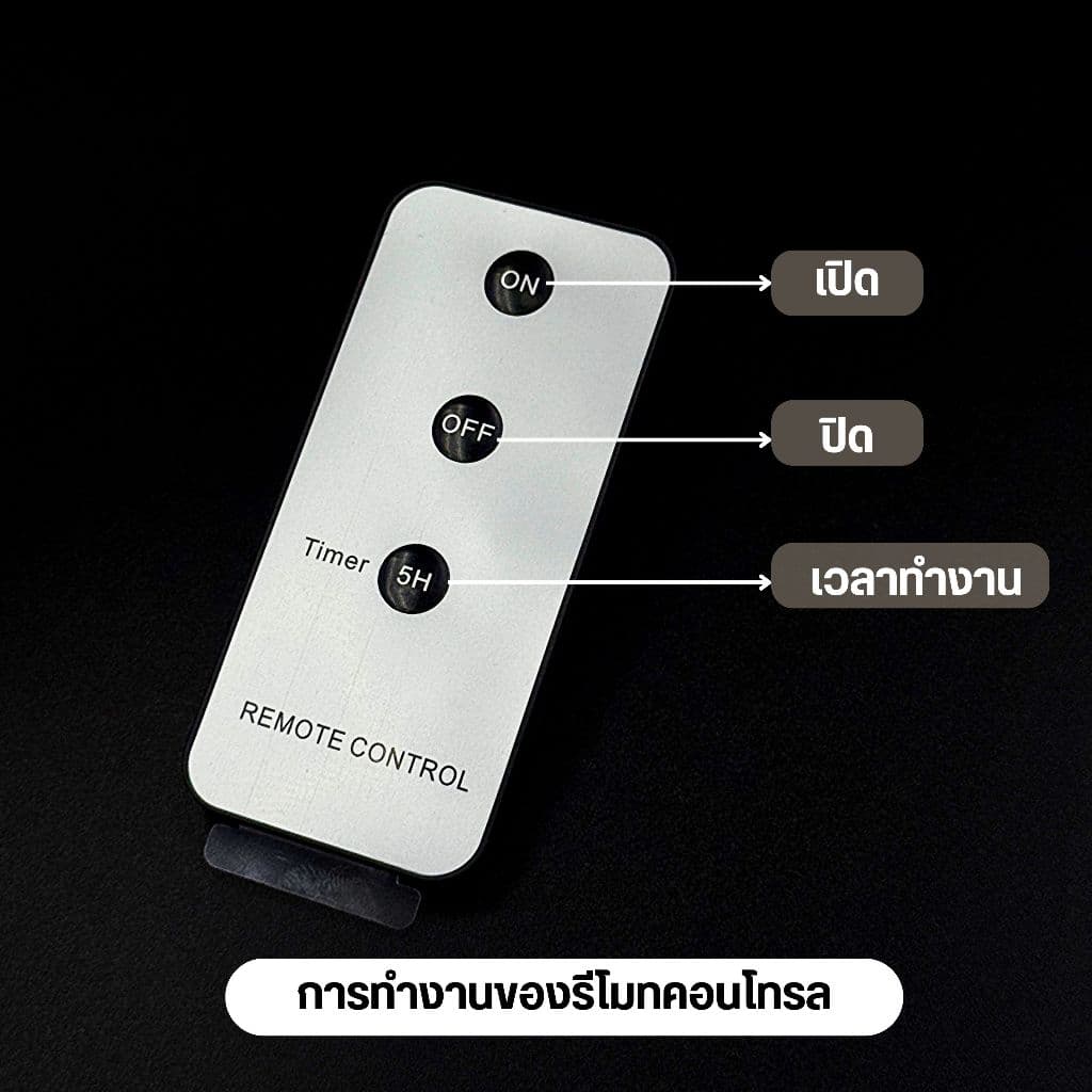 โคมไฟเพดาน โคมไฟ โคมไฟรีโมท ขนาดเล็ก ติดกล่องใส่โมเดล ตกแต่งกล่องอะคริลิค รูปที่ 7