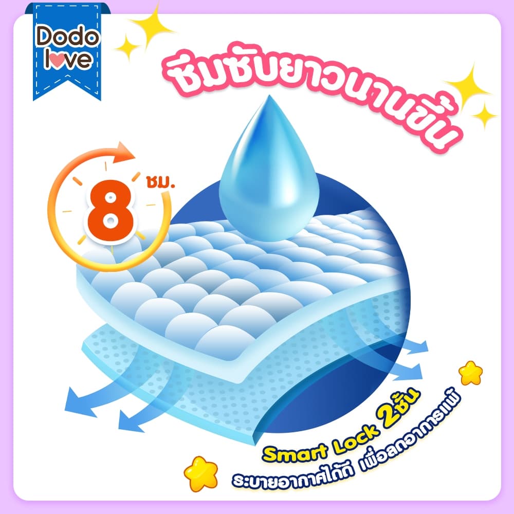 แพ็คเดี่ยว DODOLOVE Standard Soft กางเกงผ้าอ้อม Size NB-4XL นุ่ม บางเบา ใส่สบาย ผ้าอ้อม มีโลเทปม้วนทิ้ง รูปที่ 6