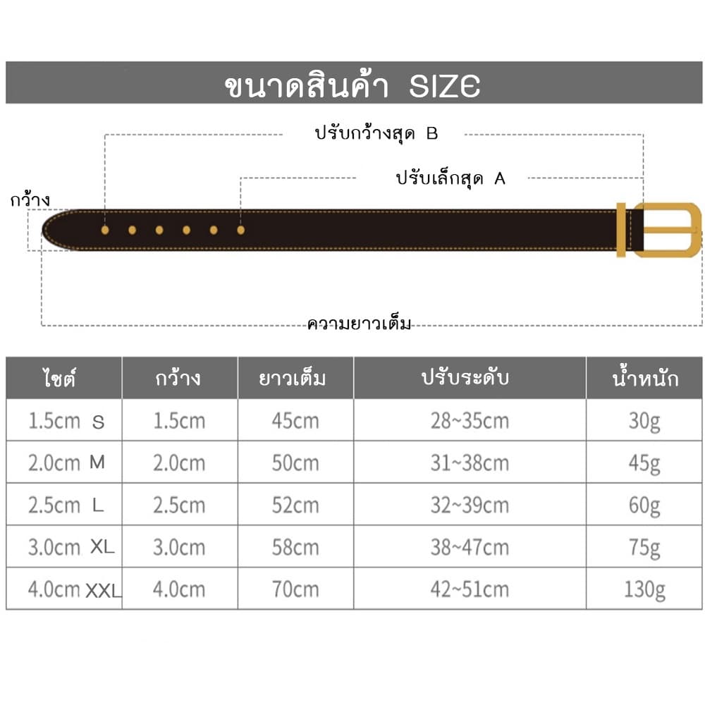 PET LIFE ปลอกคอสัตว์เลี้ยง ปลอกคอสุนัข ปลอกคอแมว แบบไนล่อน มี 4 ขนาด 4 สีให้เลือก แบบไนล่อน รูปที่ 9