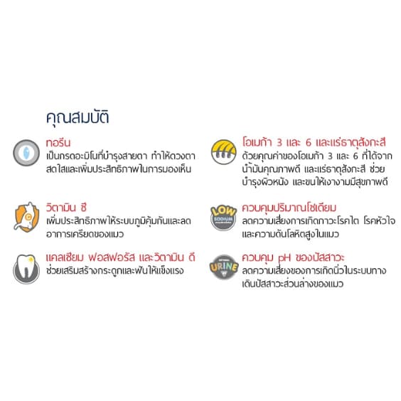 Me-o อาหารแมวโต 450 - 500 g. รูปที่ 3
