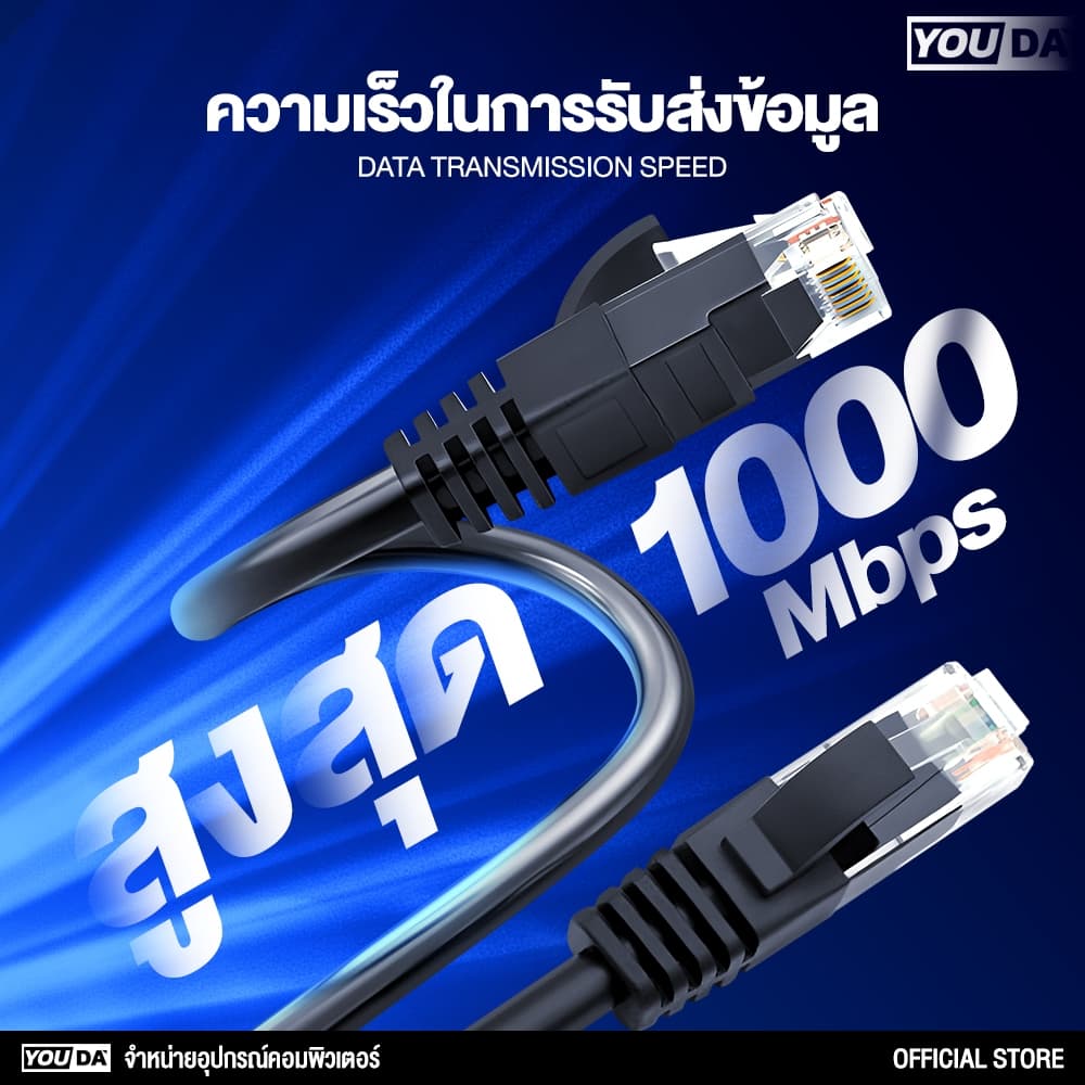 YOUDA สายแลน CAT6 พร้อมหัวแลน รับประกัน1ปี สายแลน 100M 1000Mbps มีสีดำ/ขาวให้เลือก สายเน็ตLan Cable สำเร็จรูปพร้อมใช้งาน รูปที่ 4