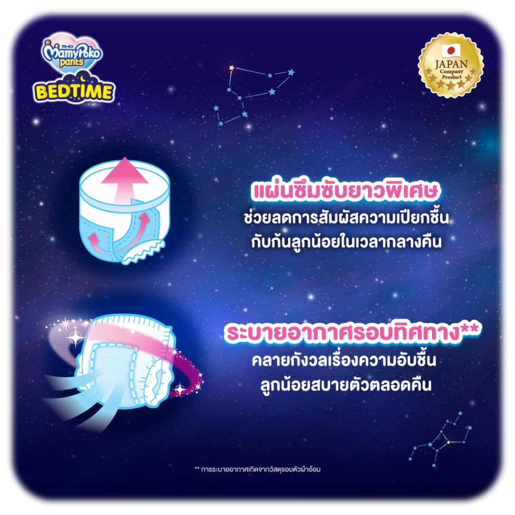 Mamypoko Pants Bedtime มามี่โพโคแพ้นท์ เบดไทม์ ไซส์ XXL 28 ชิ้น แพ็คเดี่ยว รูปที่ 4