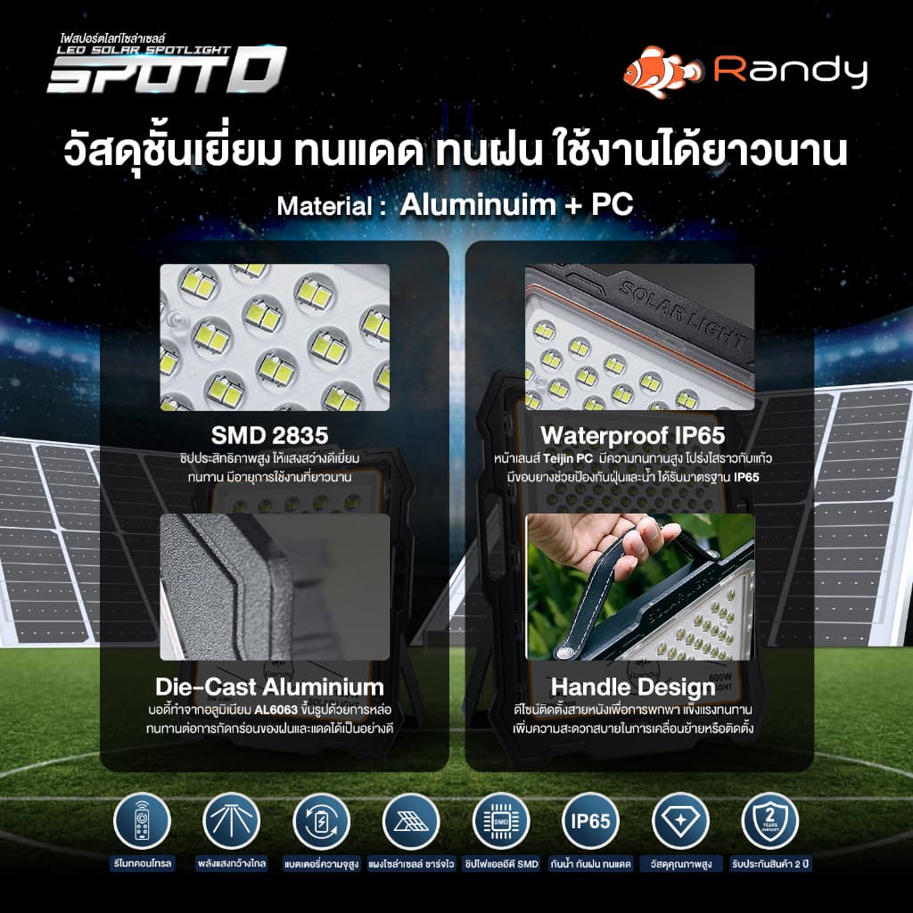 คุณภาพดีกว่าทุกรุ่น Randy ไฟโซล่าเซลล์ LED Solar Light SLIM แอลอีดี สปอร์ตไลท์ โซลาร์เซลล์ พลังงานแสงอาทิตย์ รูปที่ 7