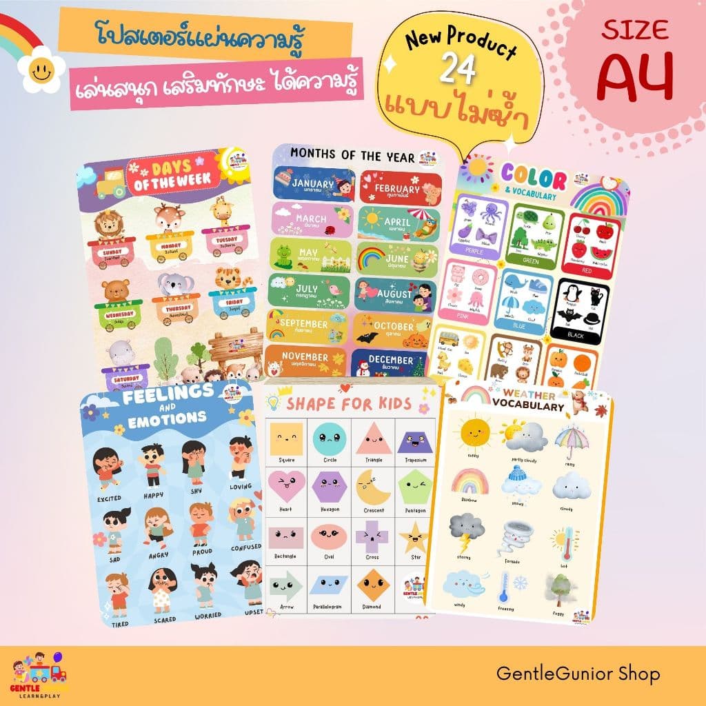 NEW!! แผ่นความรู้ 24 แบบ!! สำหรับเด็กอนุบาลขนาด A4 โปสเตอร์หัดอ่าน สื่อการสอนฝึกอ่านเสริมพัฒนาการ รูปที่ 3