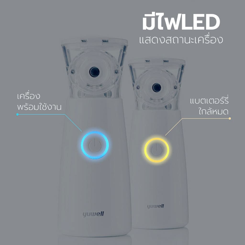 Simple health TH เครื่องพ่นละอองยา เครื่องพ่นยาแบบพกพา mesh nebulizer ไร้สาย รับประกันสินค้า 2 ปี รูปที่ 7