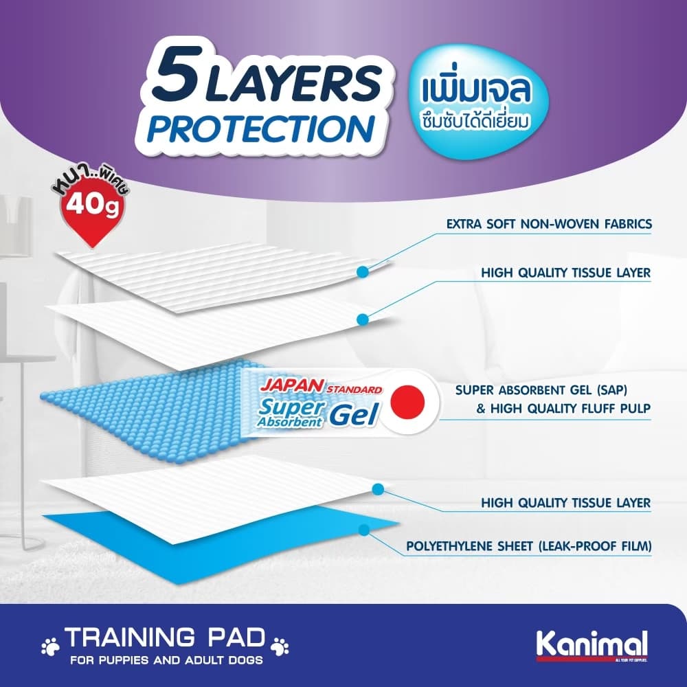 Kanimal Training Pad คานิมอล รุ่น Super Gel แผ่นรองฉี่สุนัข แผ่นรองซับ สำหรับสุนัข มีหลายขนาดให้เลือก แผ่นรองฝึกขับถ่าย รูปที่ 4