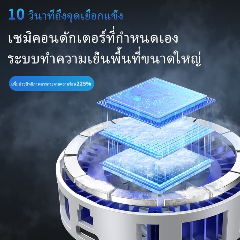 หม้อน้ำโทรศัพท์มือถือ SR02Pro ใหม่ 2025, คราบเซมิคอนดักเตอร์, คลิปหลังแม่เหล็ก, การออกแบบ 2-in-1 ชุดน้ำมือถือ พัดลม เกม รูปที่ 3