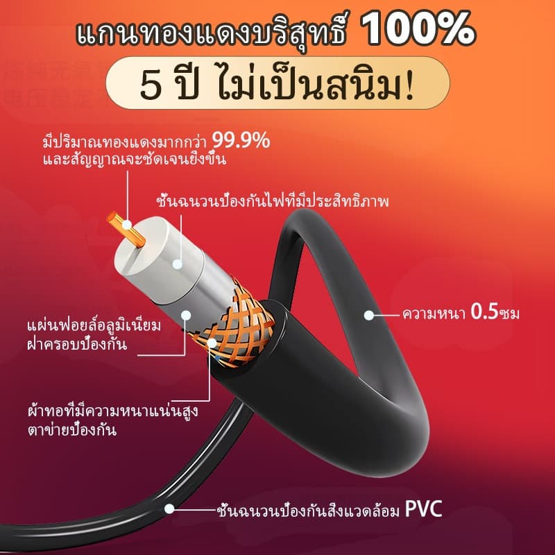 เสาโทรทัศน์ เสารับสัญญาณทีวีดิจิตอล DIGITAL TV ANTENNA รุ่นใหม่ระดับไฮเอนด์ DVB-T2 รับสัญญาณคมชัด รูปที่ 6