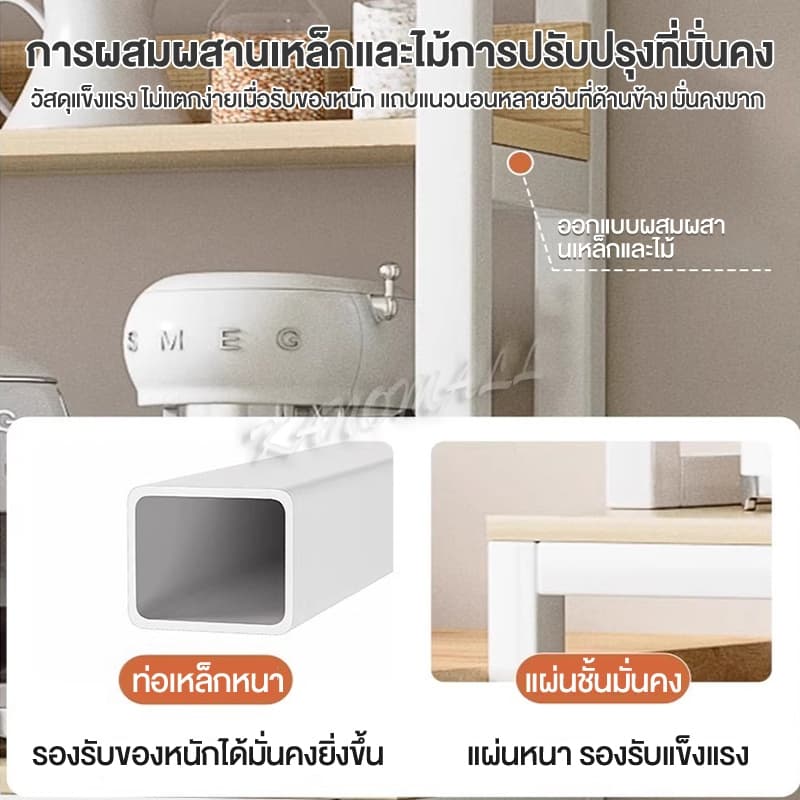 ชั้นวางของครัว หนาขึ้น ตู้กับข้าว เอนกประสงค์ ด้วยประตูตู้ กว้าง120ซม วางชาม/ขวดเครื่องปรุง/กระทะ/ของกระจุกกระจิกได้ รูปที่ 3