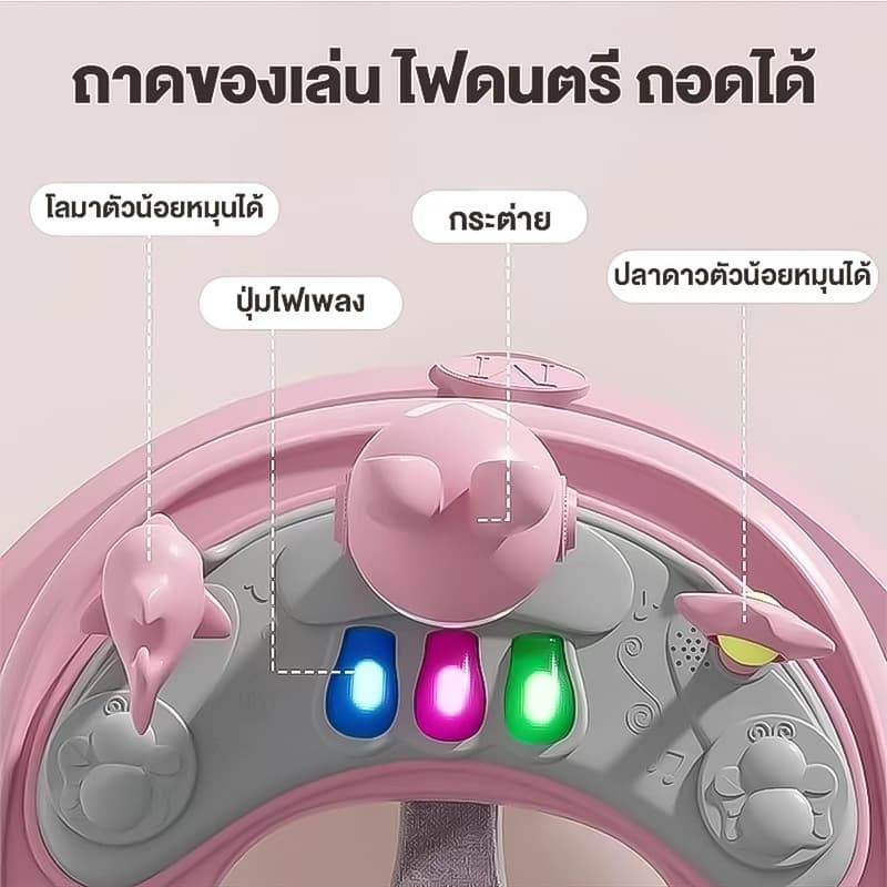 รถหัดเดิน มีเสียง พับได้ มีเพลง มีไฟ รถหัดเดินเด็กรถหัดเดินเด็ก 2in1 ปรับเป็นผลักเดินได้ รถเด็กหัดเดิน มีถาดของเล่น รูปที่ 4