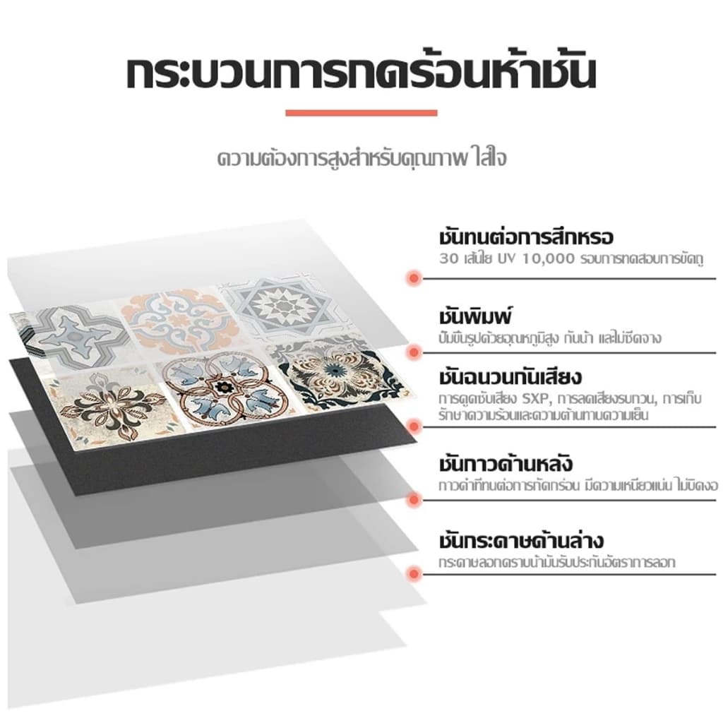 ขนาด60cm*3เมตร วอลเปเปอร์ติดพื้น สติ๊กเกอร์ติดพื้นPVC กันน้ำกันลื่น ทนทาน ติดง่าย รูปที่ 6