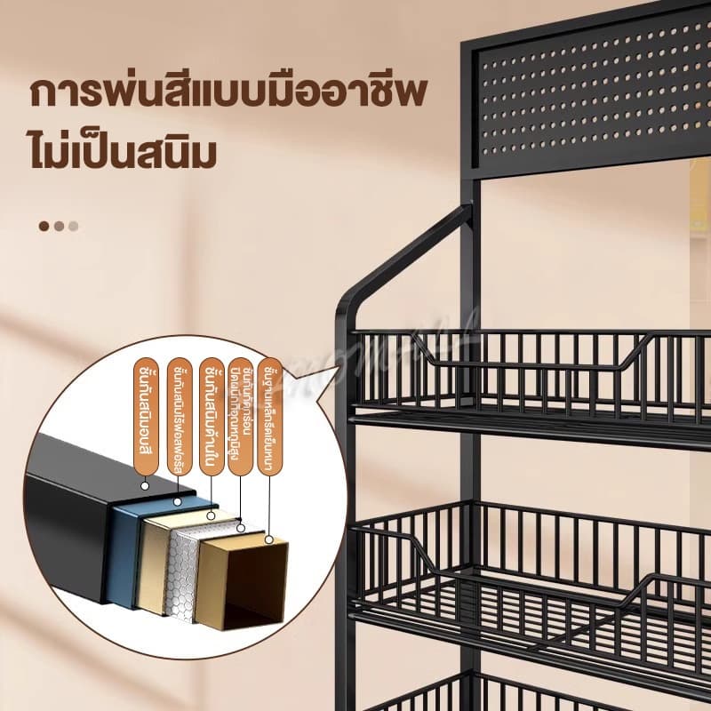 ชั้นวางของ ชั้นวางสินค้า ชั้นวางขนม 5ชั้น ชั้นวางของมีล้อเลื่อน มีสีขาว/ดำ อุปกรณ์เสริมต่างๆ ได้แก่ ตะขอและล้อ รูปที่ 4