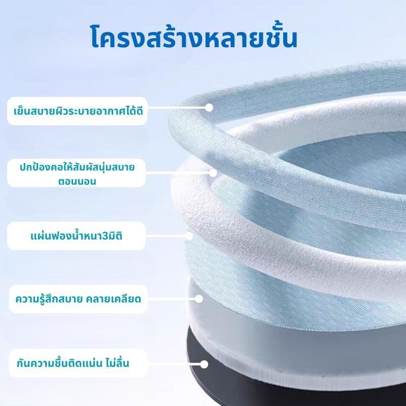 ที่นอนสำหรับสัตย์เลี้ยง สำหรับน้องหมาน้องแมว ที่นอนระบายอากาศ มี3ขนาด มีเนื้อผ้าที่ดี BJ3 รูปที่ 2