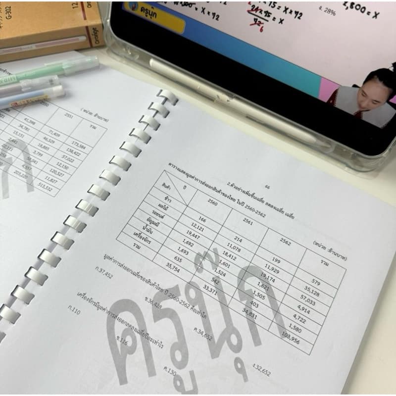 หนังสือคณิตก.พ. ภาค ก ใช้สอบได้ทั้งรอบ E-Exam และ Paper รูปที่ 4