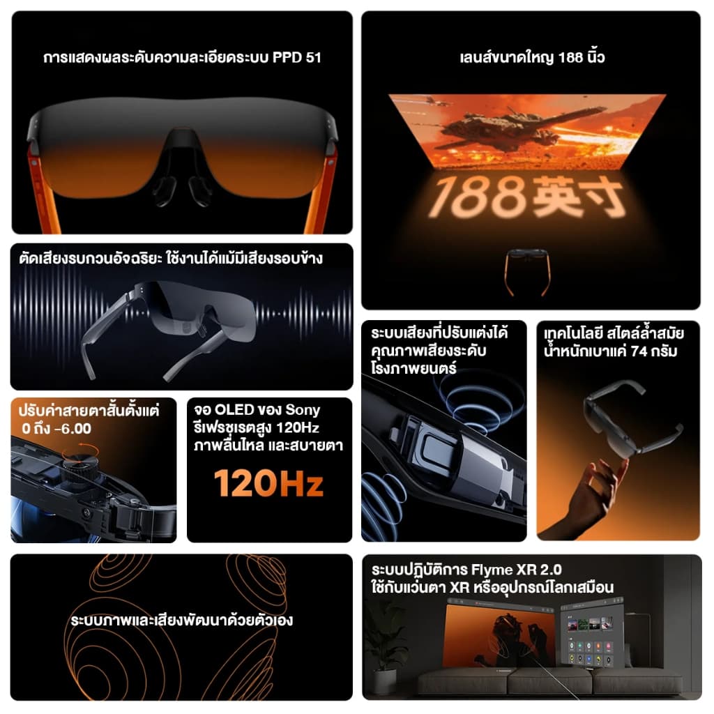 Meizu StarV View AR Glasses แว่นตาอัจฉริยะ จอเสมือน 188 นิ้ว 120Hz 3D จอคมชัด รองรับสายตาสั้น 600° ประกันศูนย์ รูปที่ 2