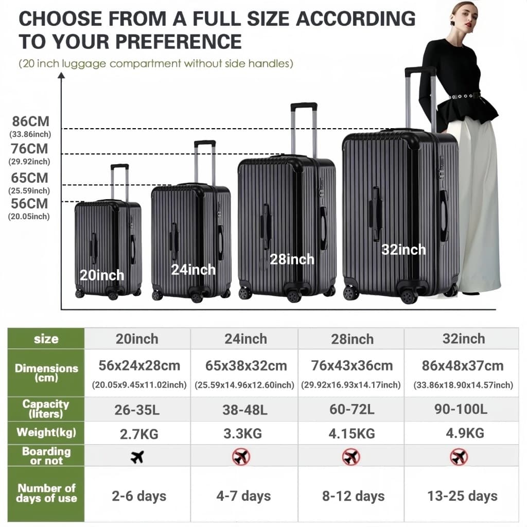 20/24/28/32'' AVIVA Luggage Suitcase Travel Bag With Cup Holder 5 Wheel Large Capacity Reinforced Suitcase รูปที่ 9