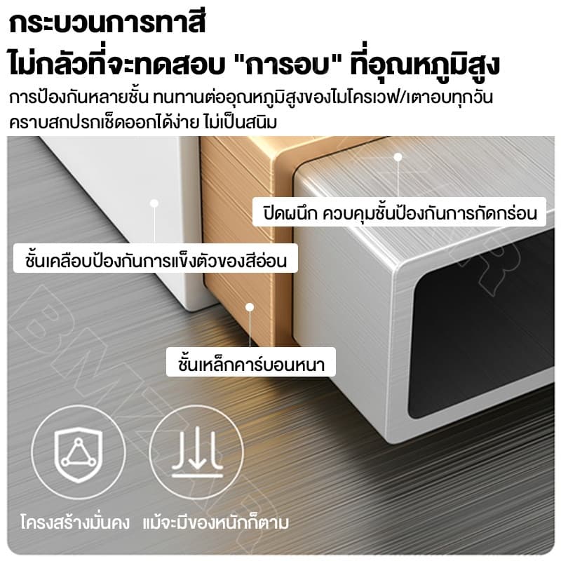 BMZAR ชั้นวางของ ไมโครเวฟ เหล็ก+ไม้ ชั้นวางของในห้องครัว แข็งแรงทนทาน ประกอบง่าย รูปร่างK/O/Z/Uชั้น ชั้นวางไมโครเวฟ รูปที่ 7