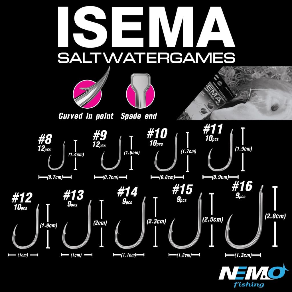 เบ็ด Isema Salt Water Games ตกปลาน้ำจืด,ปลาบ่อ,ทนน้ำเค็ม,ไม่ขึ้นสนิม,ใช้กับงานไมโครจิ๊กได้ รูปที่ 2