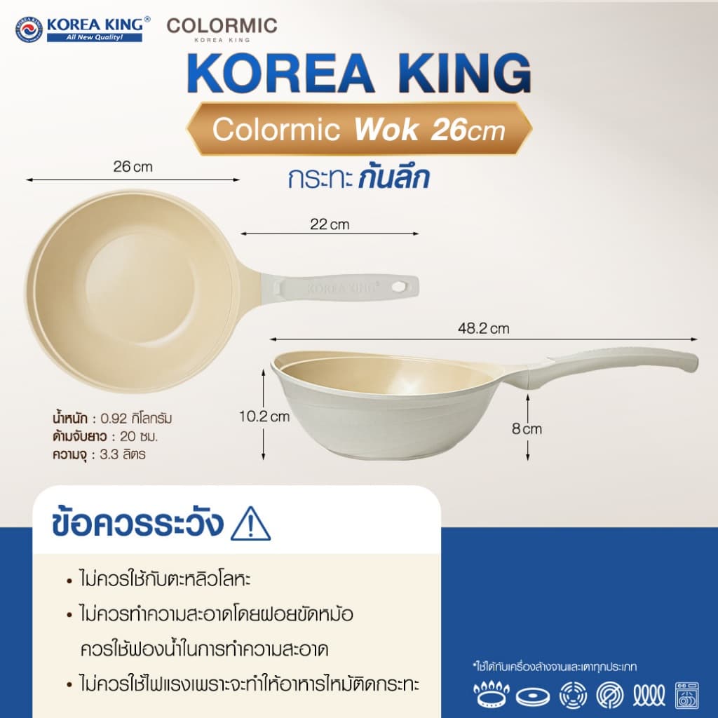 Korea King Colormic กระทะ โคเรียคิง คัลเลอมิค 1 ใบ + ตะหลิวสีขาว 1 อัน รูปที่ 3