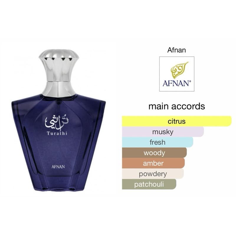 Turathi Blue Afnan for menแบบแบ่ง10มล รูปที่ 2
