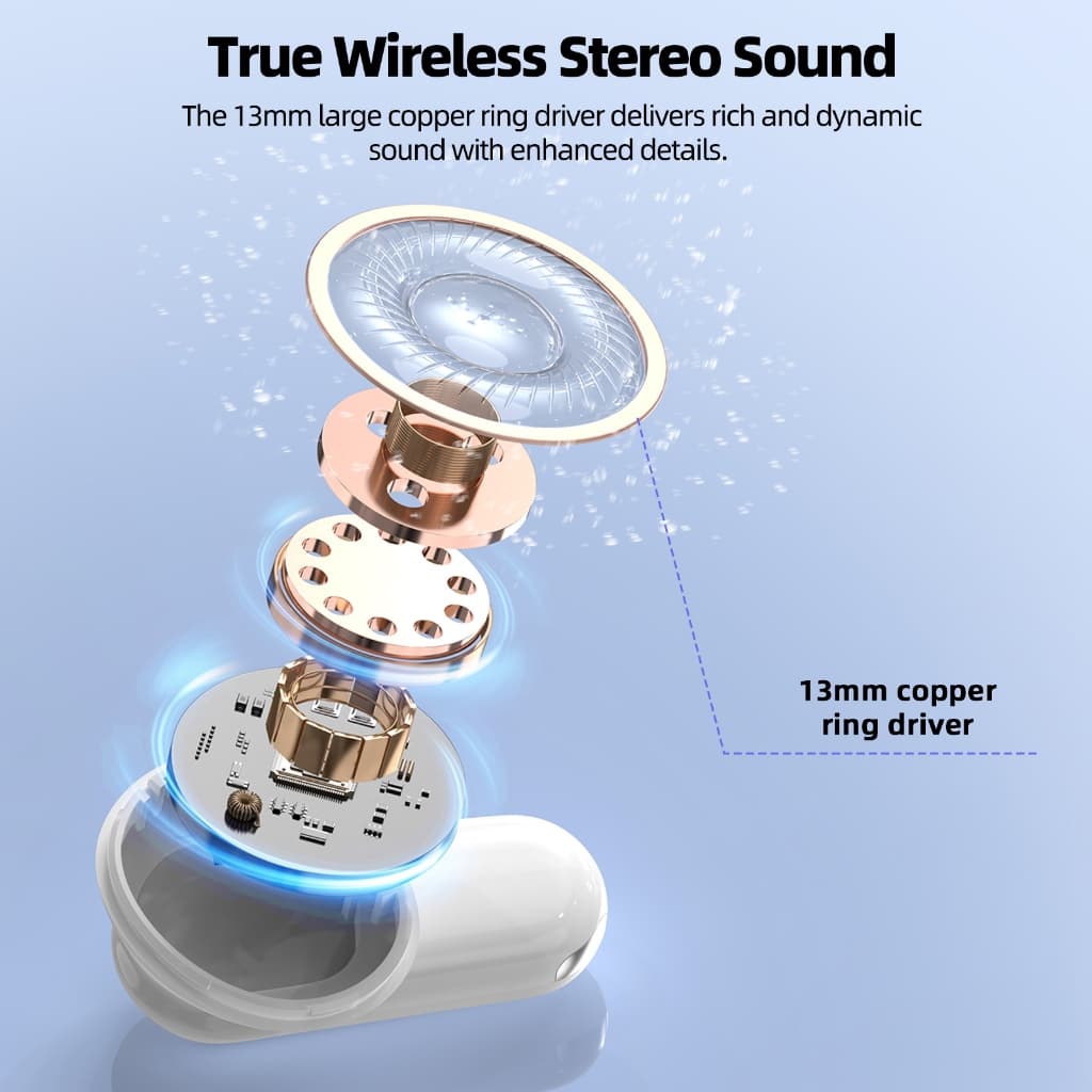 GOOJODOQ J233 หูฟังบลูทูธ หูฟัง Bluetooth 5.3 เสียงคุณภาพสูง ควบคุมสัมผัส Type C หูฟังไร้สาย รูปที่ 3
