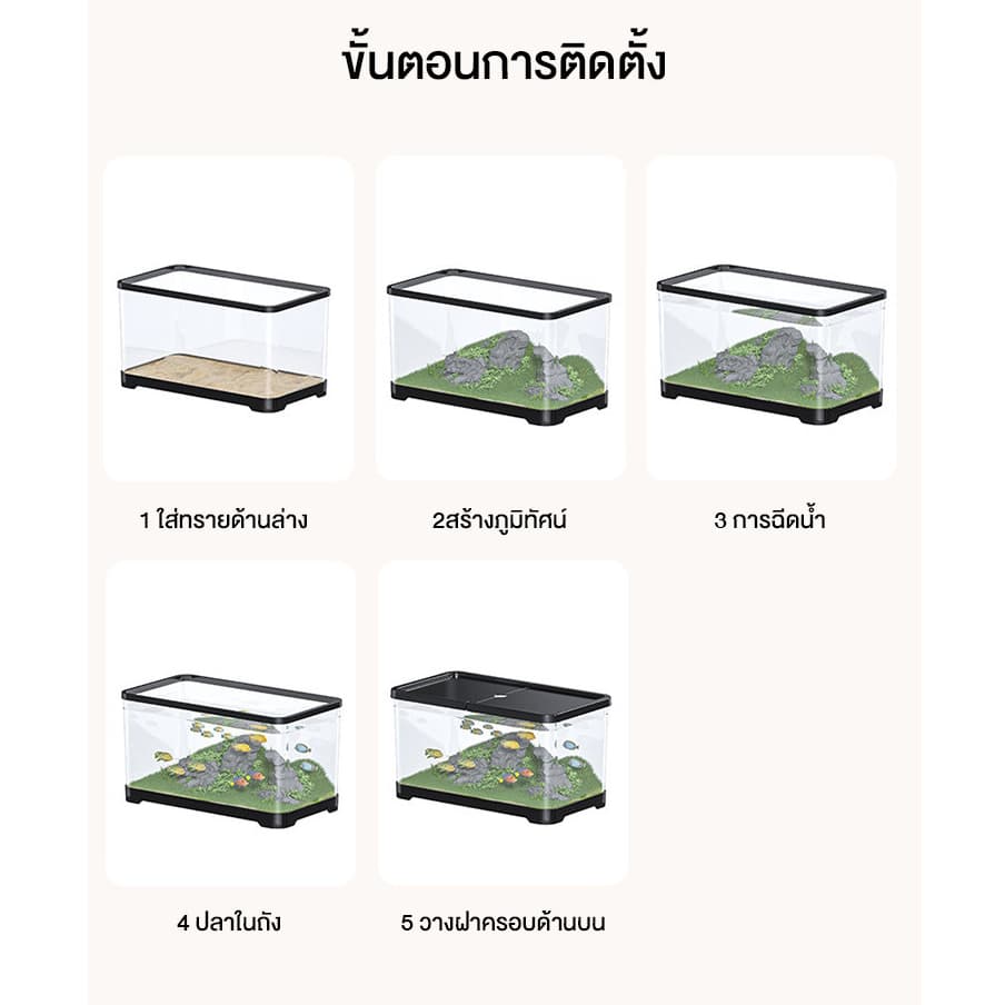 ปลาสวยงาม, ตู้ปลาขนาดเล็ก AS มีฝาปิดป้องกันปลากระโดดออกมา สามารถใช้สำหรับการจัดเก็บ วางอาหารปลา รูปที่ 5
