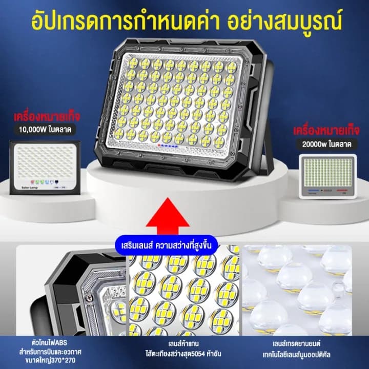 ไฟโซล่าเซลล์ ไฟโซล่าเซล 50000W ไฟสปอร์ตไลท์ Solar Light โซล่าเซลล์ไฟ LED IP67กันน้ำ การควบคุมแสงอัจฉริยะ รูปที่ 4