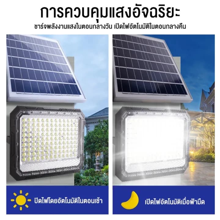 ไฟโซล่าเซลล์ ไฟโซล่าเซล 50000W ไฟสปอร์ตไลท์ Solar Light โซล่าเซลล์ไฟ LED IP67กันน้ำ การควบคุมแสงอัจฉริยะ รูปที่ 5