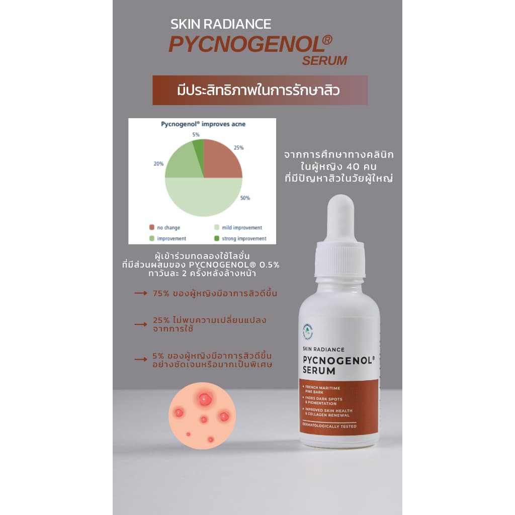 ซีรั่มเปลือกสนฝรั่งเศส Skin Radiance PYCNOGENOL SERUM รูปที่ 4
