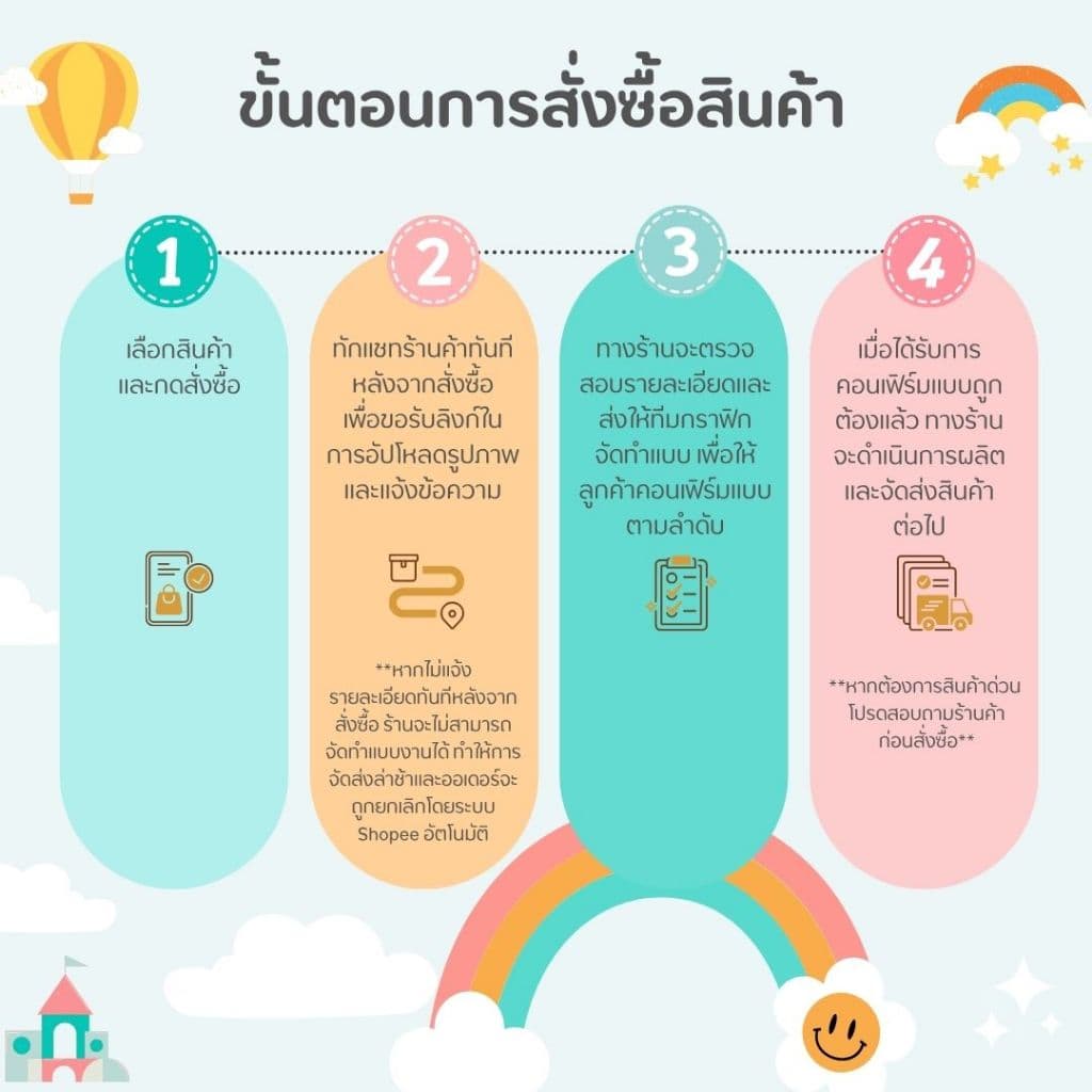 จัดทำ 1-2 วัน Happylife Enchanted Collection โคมไฟอะคริลิคสกรีนรูป ใส่ข้อความได้ ของขวัญวันเกิด วันครบรอบ ตามโอกาสต่างๆ รูปที่ 2