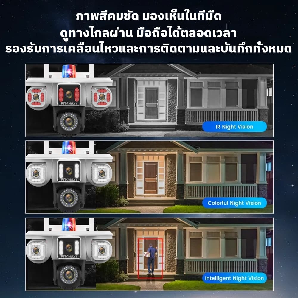 FNKvision YOOSEE กล้องวงจรปิดไร้สาย กล้องวงจรปิดแสดงผล3หน้าจอ Full HD 18MP กันน้ำ IP67 กลางแจ้ง กลางคืนภาพเป็นสี ​360อง รูปที่ 9