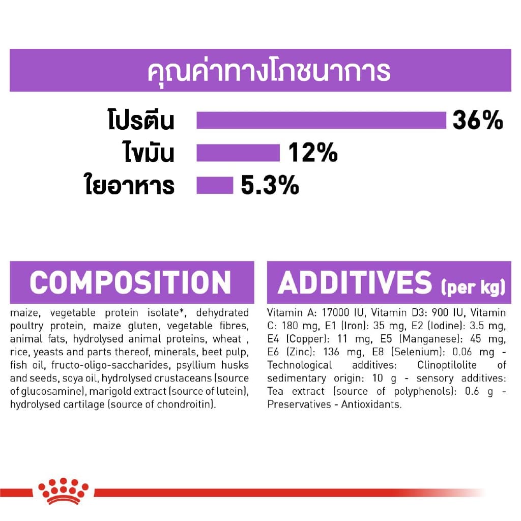 Royal canin Sterilised 7+ อาหารแมวสูงวัยหลังทำหมันขนาด 3.5 kg รูปที่ 5