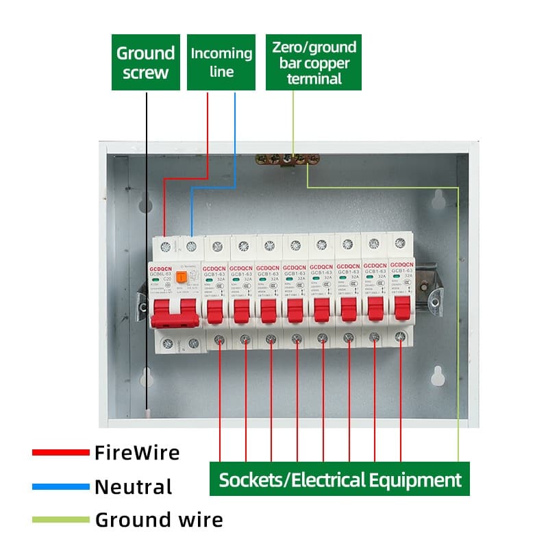 ตู้คอนซูมเมอร์ 6 ช่อง เมนธรรมดา MCB / เมนกันดูด RCBO 63A คอนซูมเมอร์ ตู้กันดูด ตู้ควบคุมไฟ ตู้ไฟ กันดูด รูปที่ 9