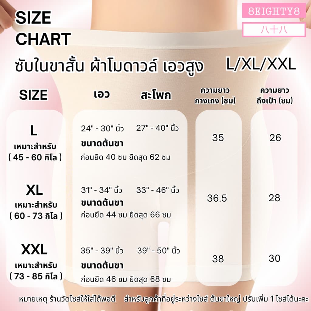 8Eighty8 กางเกงซับในขาสั้นคนท้อง ตั้งครรภ์ คุณเเม่ ผ้าโมดาลว์ 7A ยับยั้งเเบคทีเรีย ผ้านิ่ม สบายตัว รูปที่ 2