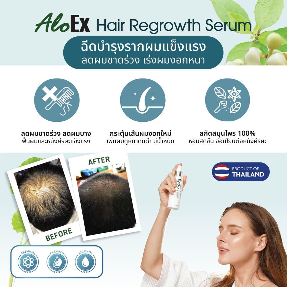 AloEx Hair Serum 50 ml. เซรั่มบำรุงหนังศีรษะและเส้นผม ลดผมร่วง สร้างผมใหม่ รากผมแข็งแรง เพิ่มผมหนา รูปที่ 3