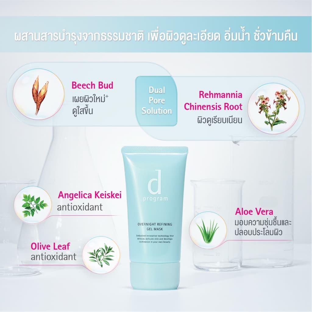 d program Overnight Refining Gel Mask 60g เจลมาส์กหน้ายามค่ำคืน เผยผิวดูละเอียด รูปที่ 4