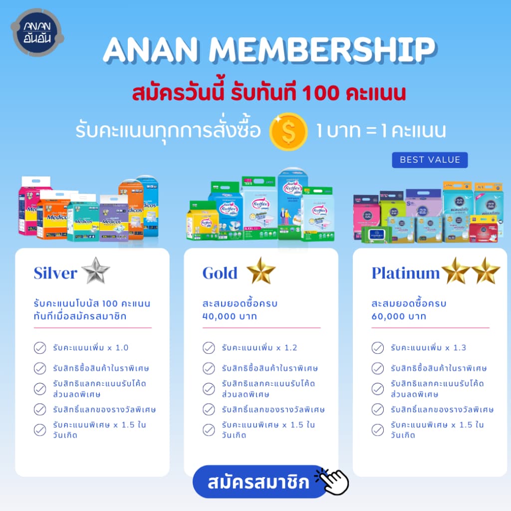 Feelfree ผ้าอ้อมกางเกง S-M 1 ชิ้น รูปที่ 3