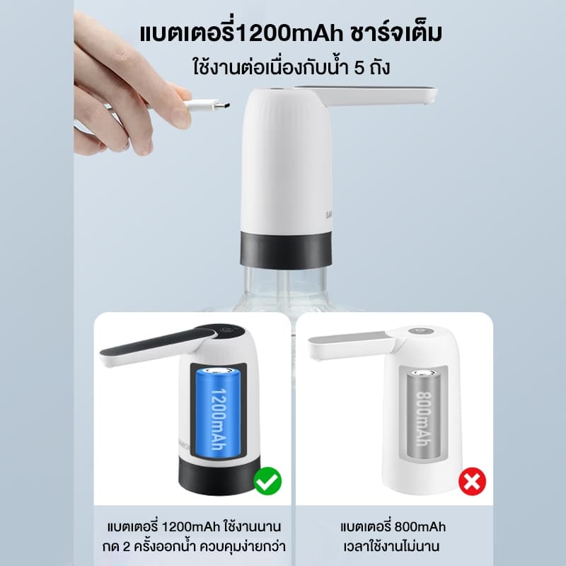 SAMONO เครื่องกดน้ำ รุ่น SW-EWP02 เครื่องปั๊มน้ำ แบต1200mAh ที่กดน้ำอัตโนมัติ เครื่องกดน้ำอัตโนมัติ รูปที่ 6