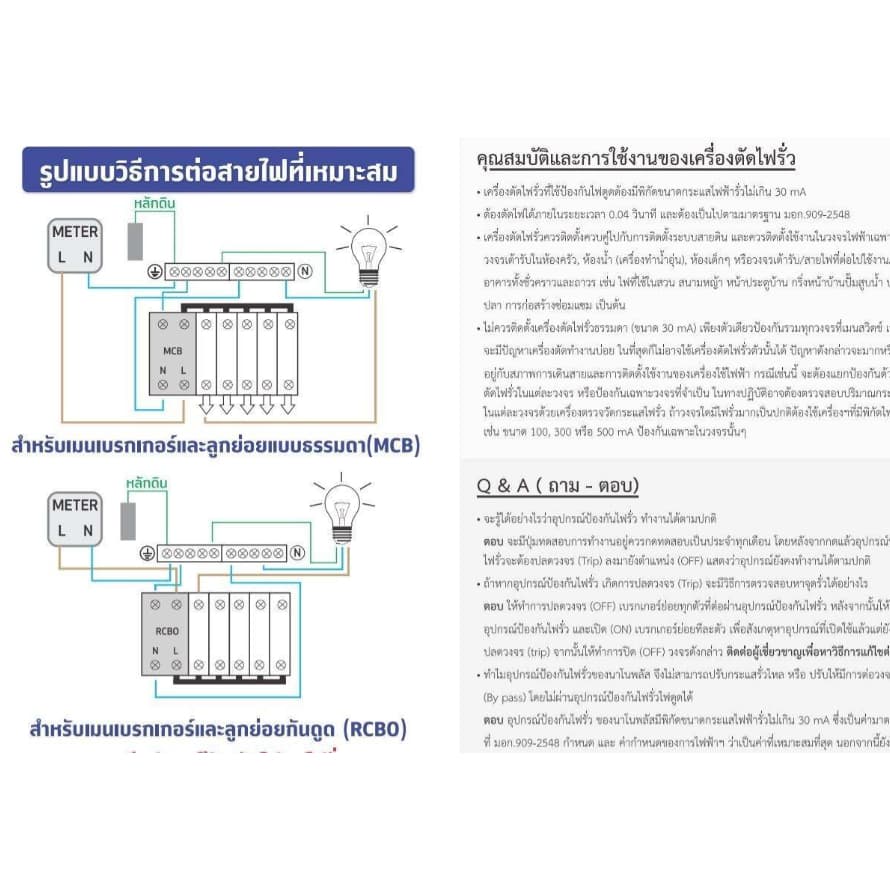 ตู้คอนซูมเมอร์ NANO Plus 5 ช่อง NANO NNP-CM NNP-CR Plus เมนธรรมดา MCB / เมนกันดูด RCBO 32/50/63A คอนซูมเม รูปที่ 4