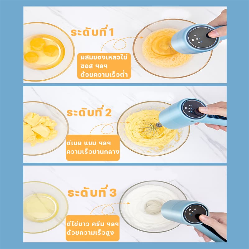 ฟรีที่แยกไข่แดง เครื่องตีไข่ไฟฟ้า เครื่องปั่นผสมแป้งไฟฟ้า ปรับได้3เกียร์ หัวตี2แบบ เครื่องผสมอาหาร เครื่องตีไข่ ไข่ไฟฟ้า รูปที่ 3